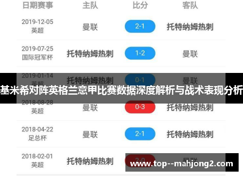 基米希对阵英格兰意甲比赛数据深度解析与战术表现分析 基米希对阵英格兰意甲比赛数据深度解析与战术表现分析